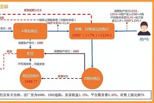 斯奈德：今天我们的表现和三连胜时期完全不同