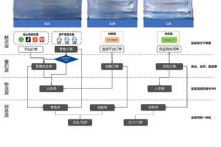 跟队：皮奥利帅位不稳但想找新帅仍有难度，米兰会听取伊布的意见