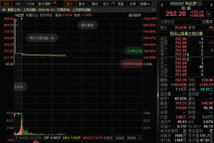 库里生涯第8次在不超过2次罚球情况下砍下40+ 历史最多