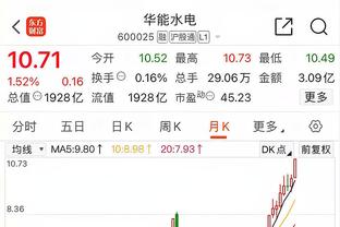 官方：横滨水手与31岁攻击手宫市亮续约1个赛季